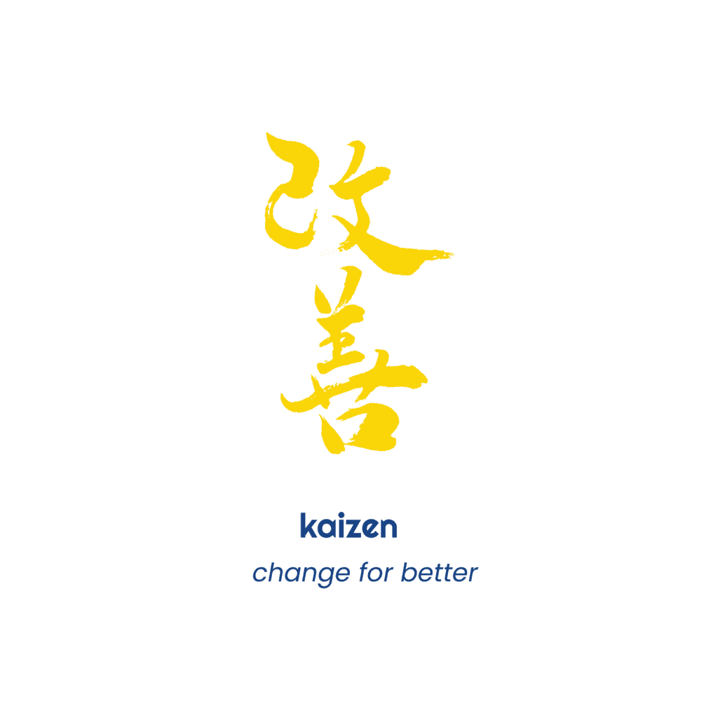 Image depicting Kaizen